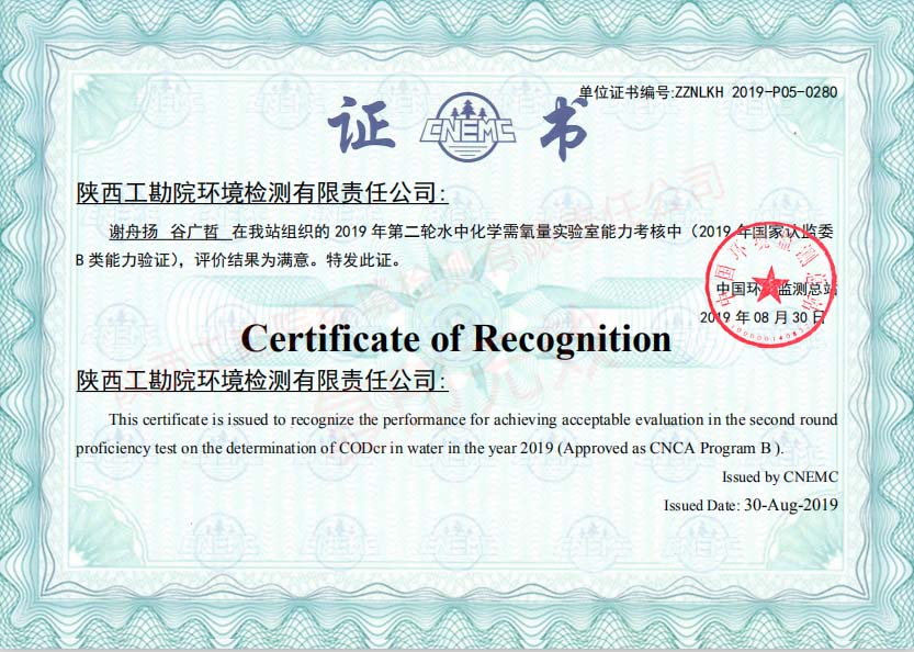 国家级能力验证结果证书（2020-2021年度）2